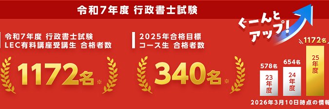 LEC 行政書士課 banner