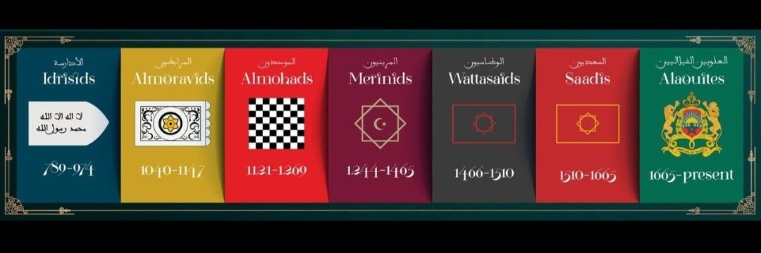 ArabiKld's profile banner image