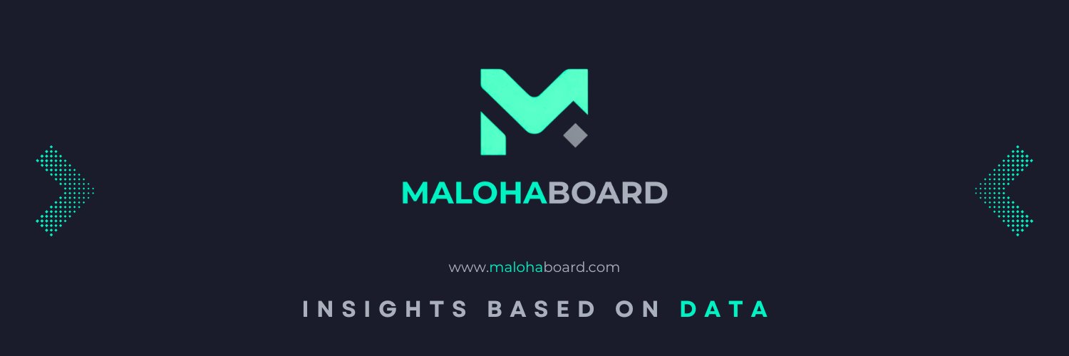 Michael | Maloha banner
