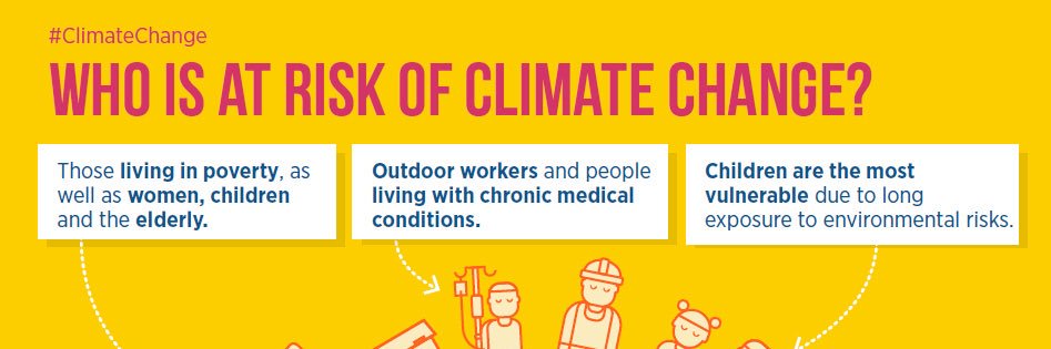 Dr Maria Neira banner