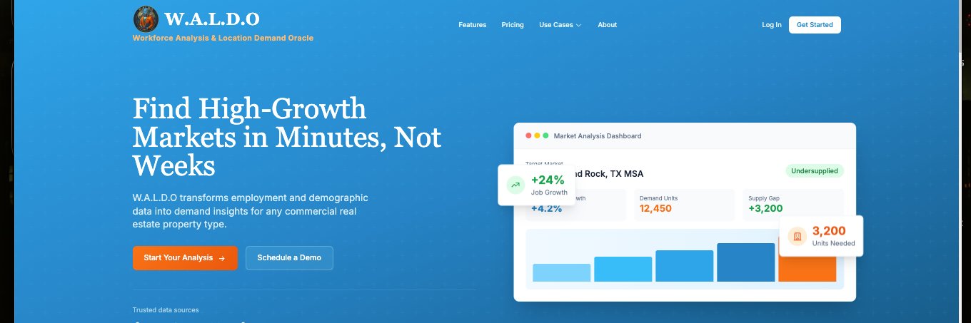 David Monroe, CCIM banner