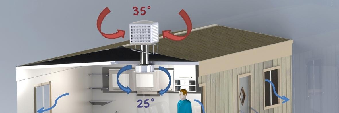 Bio-climatisation banner