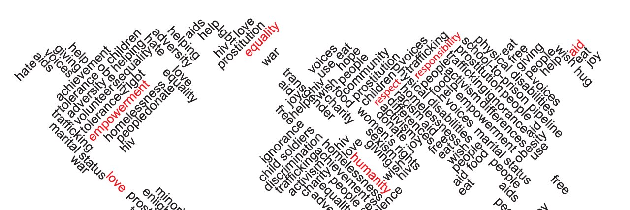 eLGomezi's profile banner image