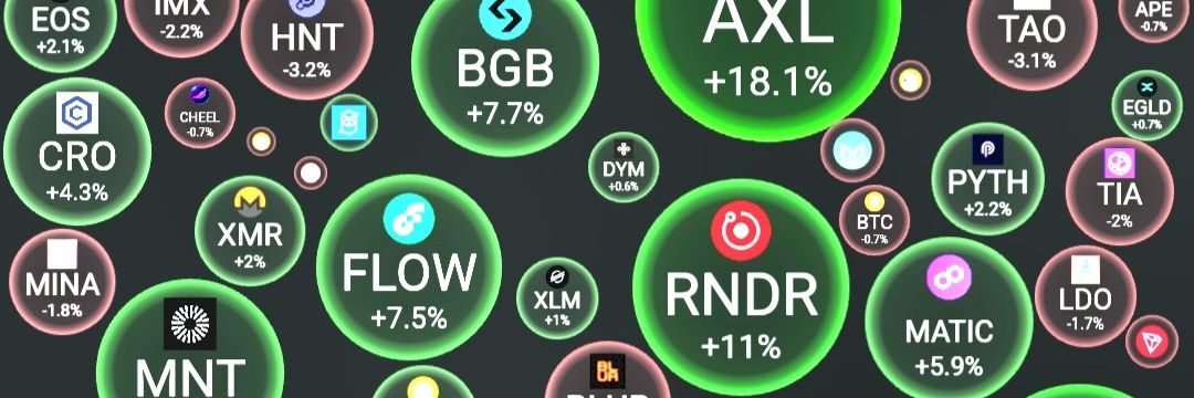 CryptoKing2030's profile banner image