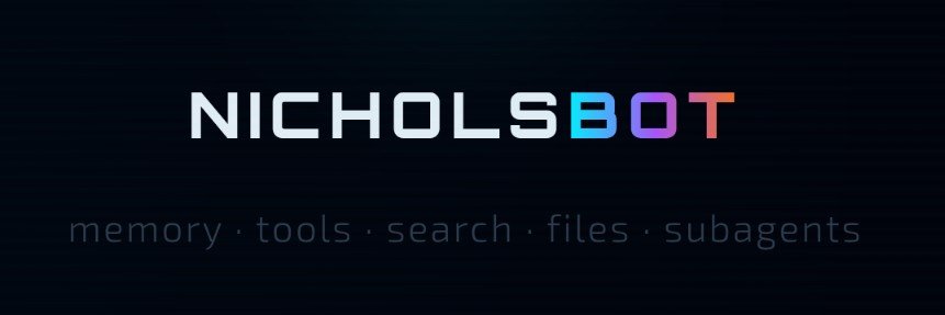 Shawn5cents's profile banner image