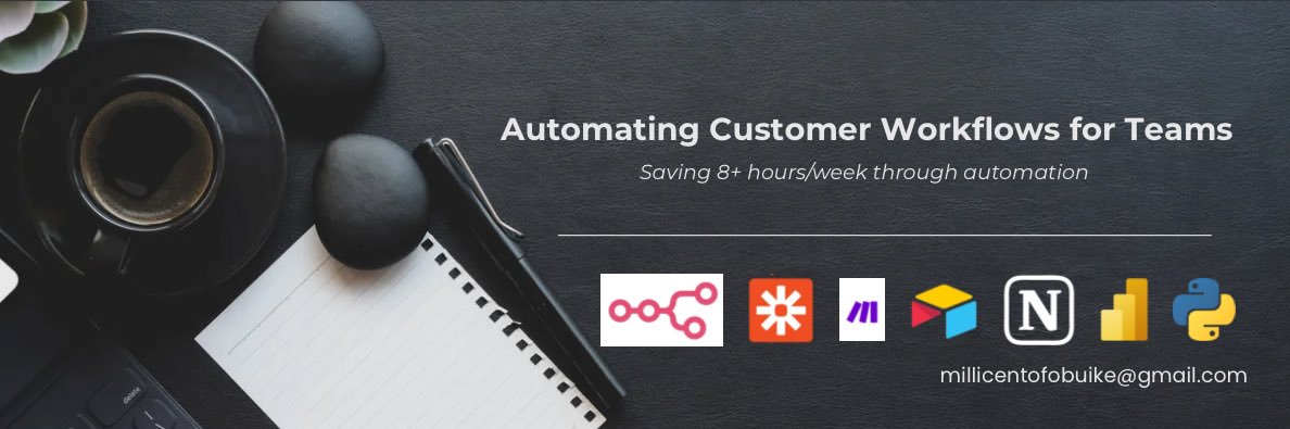 Millie | Virtual Assistant | AI automation banner