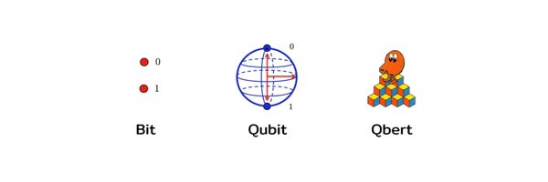 hellodavidryan Profile Banner