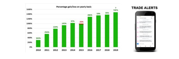 TheGoldForecast Profile Banner