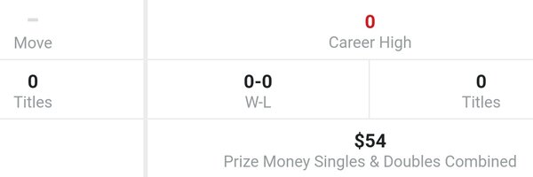 djub22 Profile Banner