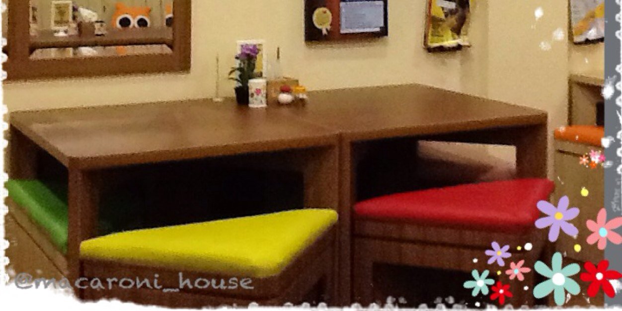 macaroni_house's profile banner image