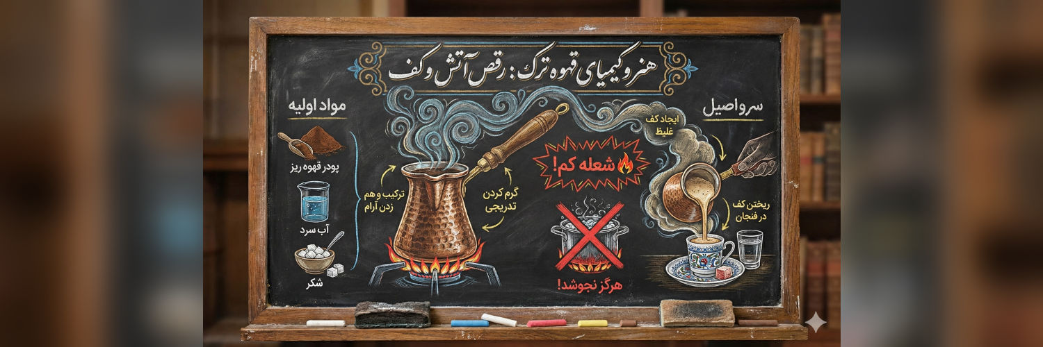 🐾 آنتی‌فمنیست (اگه لیسرها اجازه بدن، برابری‌طلب) banner