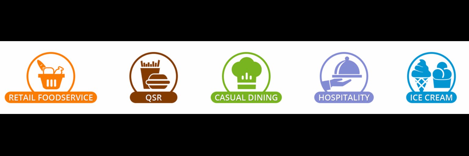 MartinFoodEquip's profile banner image
