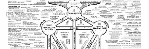 Fdyrud Profile Banner