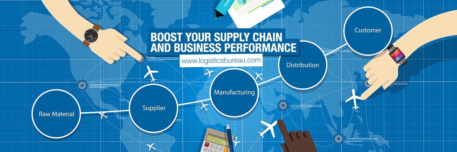 Rob O'Byrne - Logistics Bureau - Consultants banner