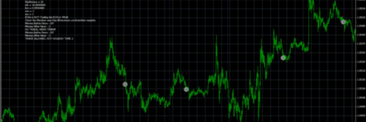 ForexSteam's profile banner image