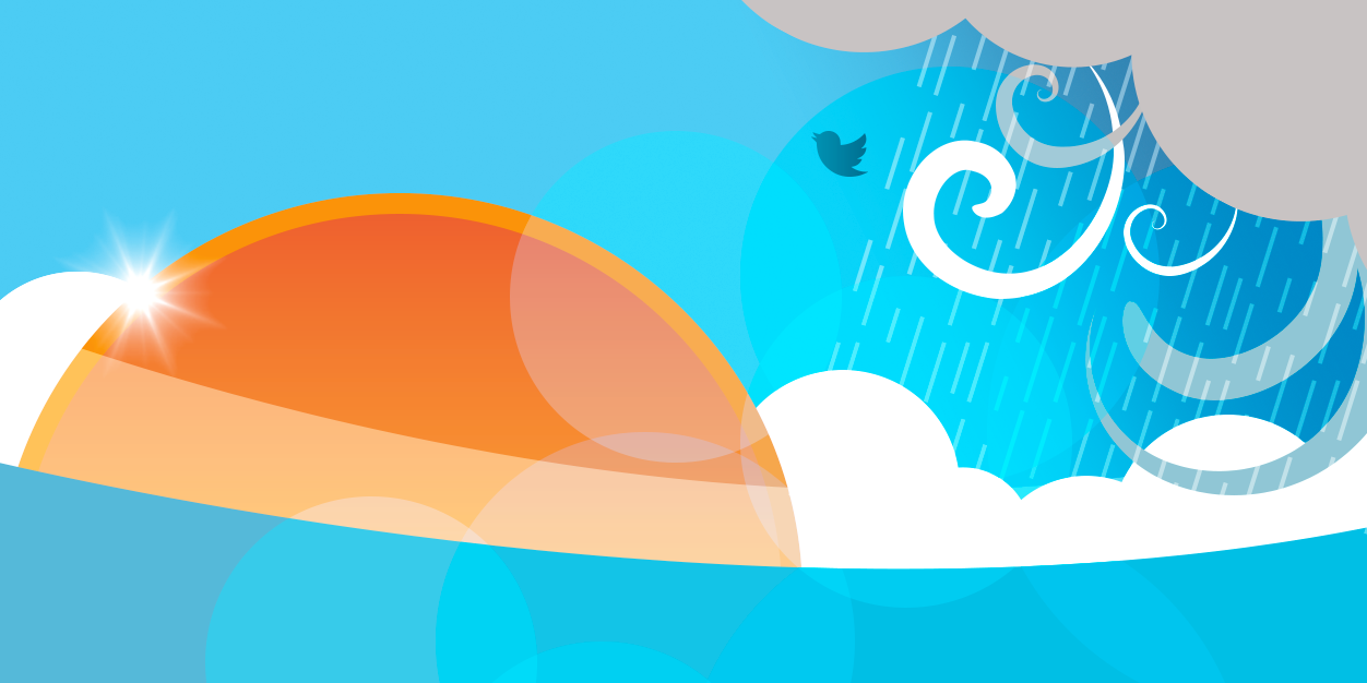 MeteoTweet24's profile banner image