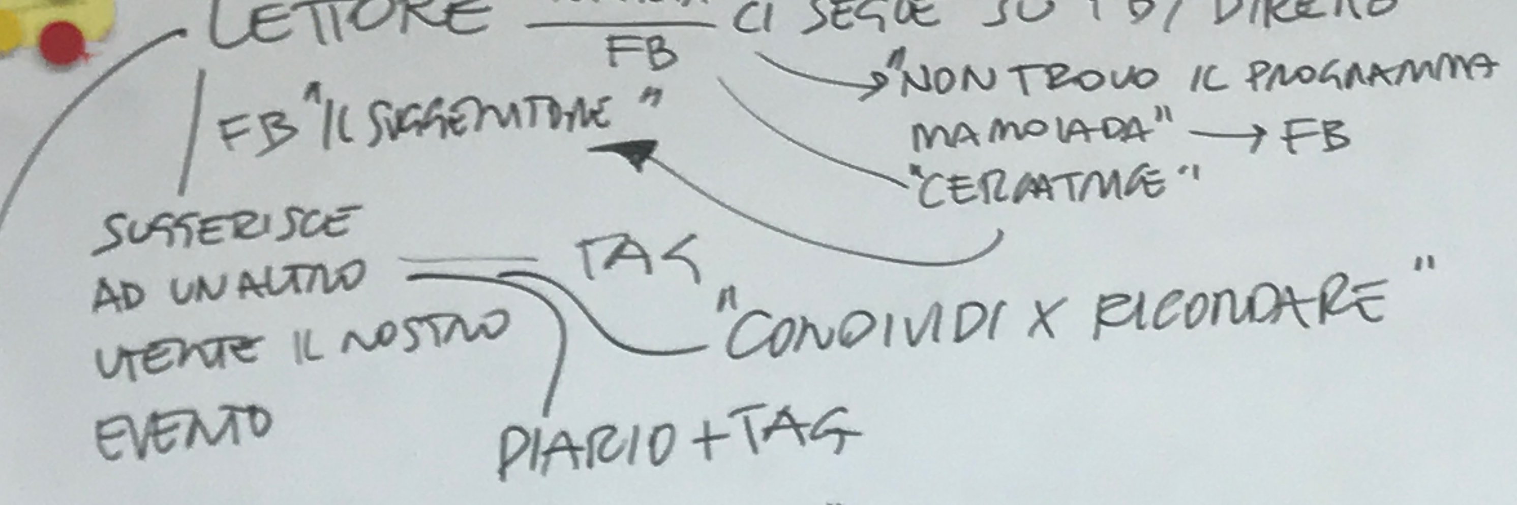 francescopintus's profile banner image