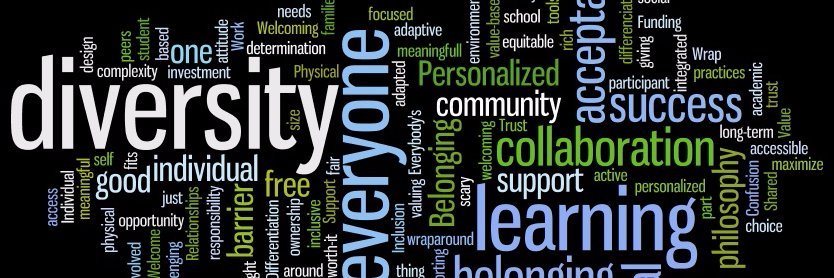 HWDSB_Climate's profile banner image