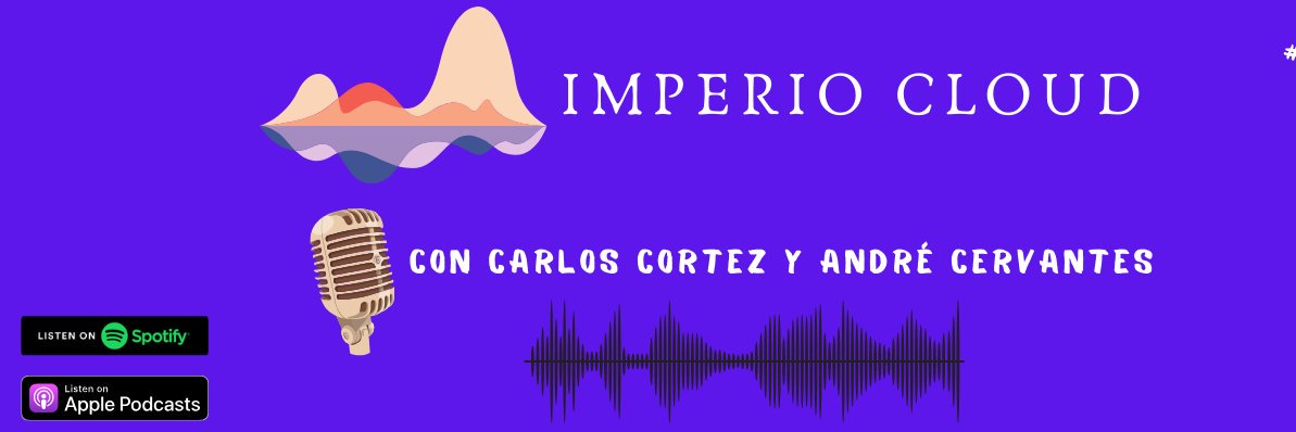 ccortezb's profile banner image