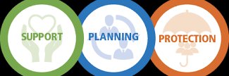 InsureME247365's profile banner image