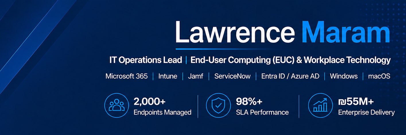 goprocure67's profile banner image