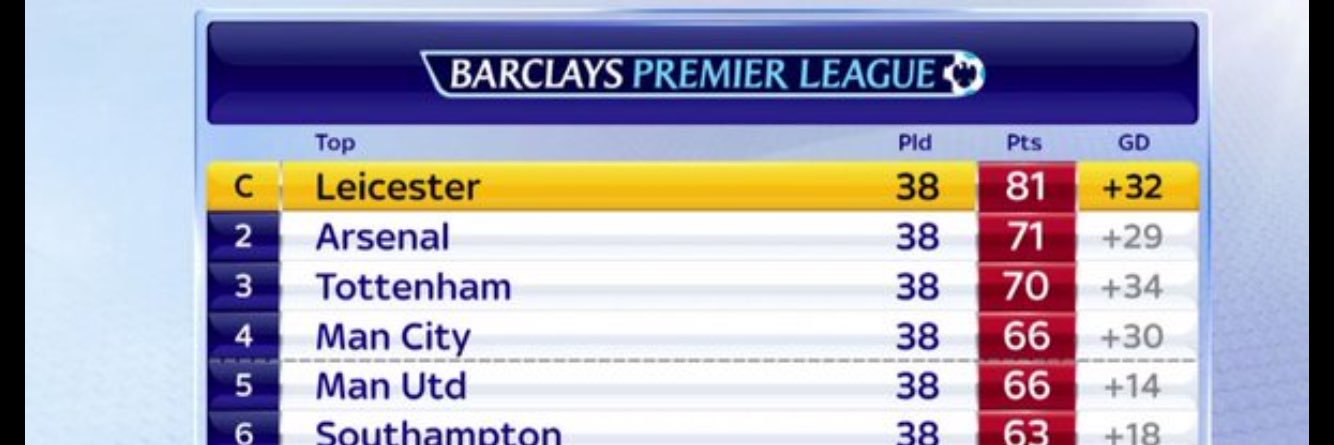 Chris Sansome banner