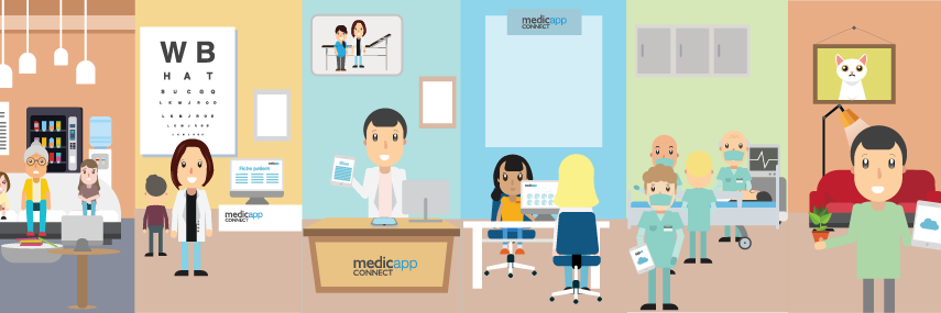 medicappconnect's profile banner image
