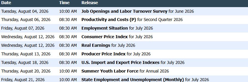 BLS_gov's profile banner image