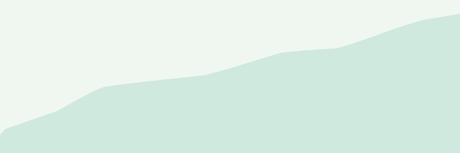 beth_lorene's profile banner image