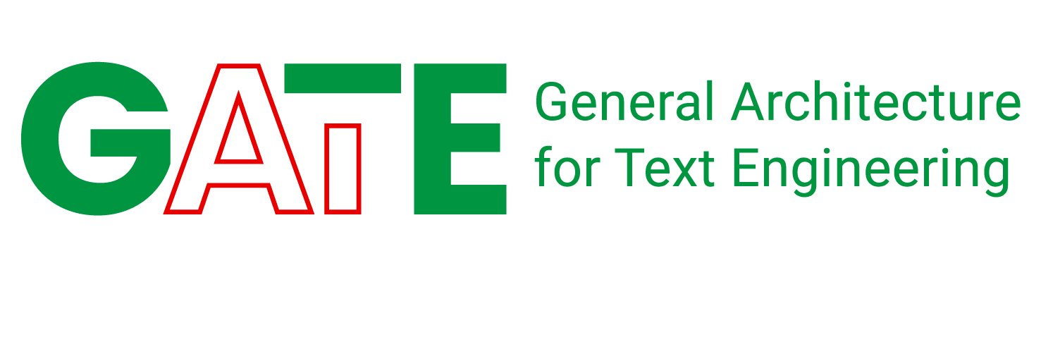 GATE (gate.ac.uk) banner