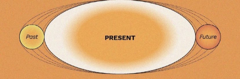 7thletterx0's profile banner image