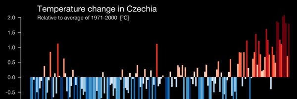 JerabekJiri Profile Banner