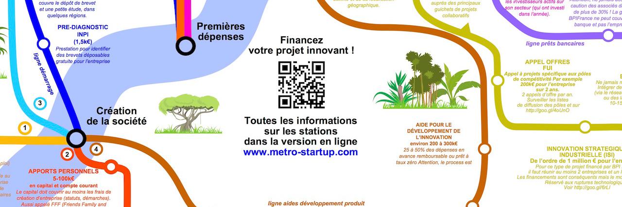 Startup Ninja banner