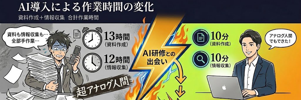 あすか社長🪼 |🤝AIスクール累計10,000人受講♪キンドラー㍿代表 banner