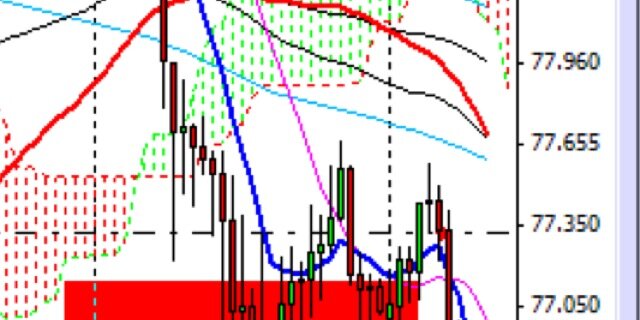 Trader187's profile banner image