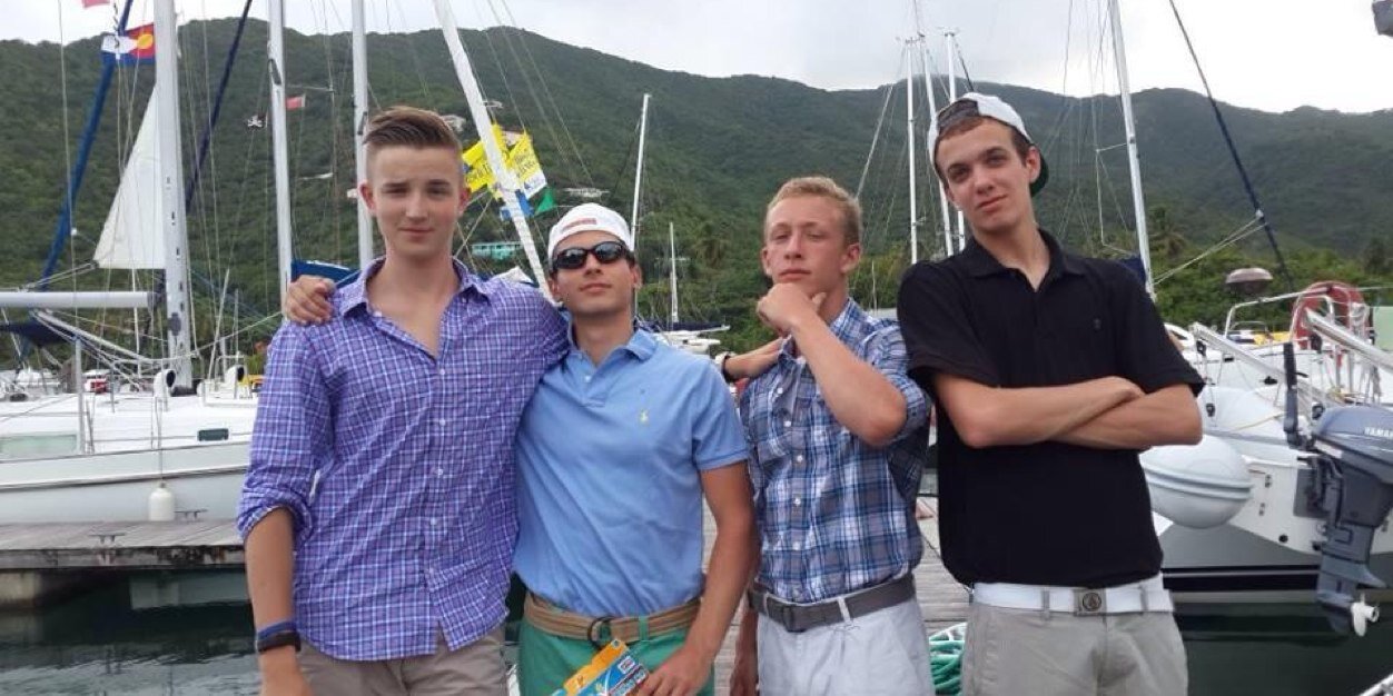 dizzo525's profile banner image