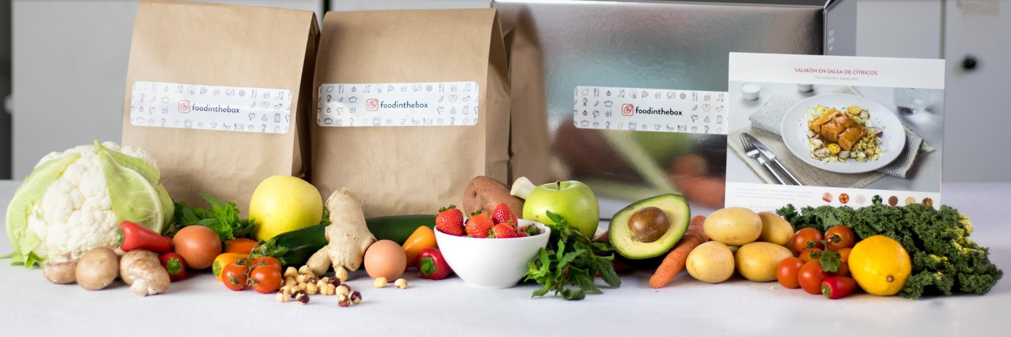 Foodinthebox banner
