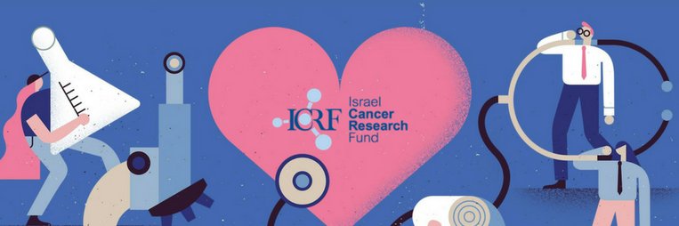 ICRFTORONTO's profile banner image