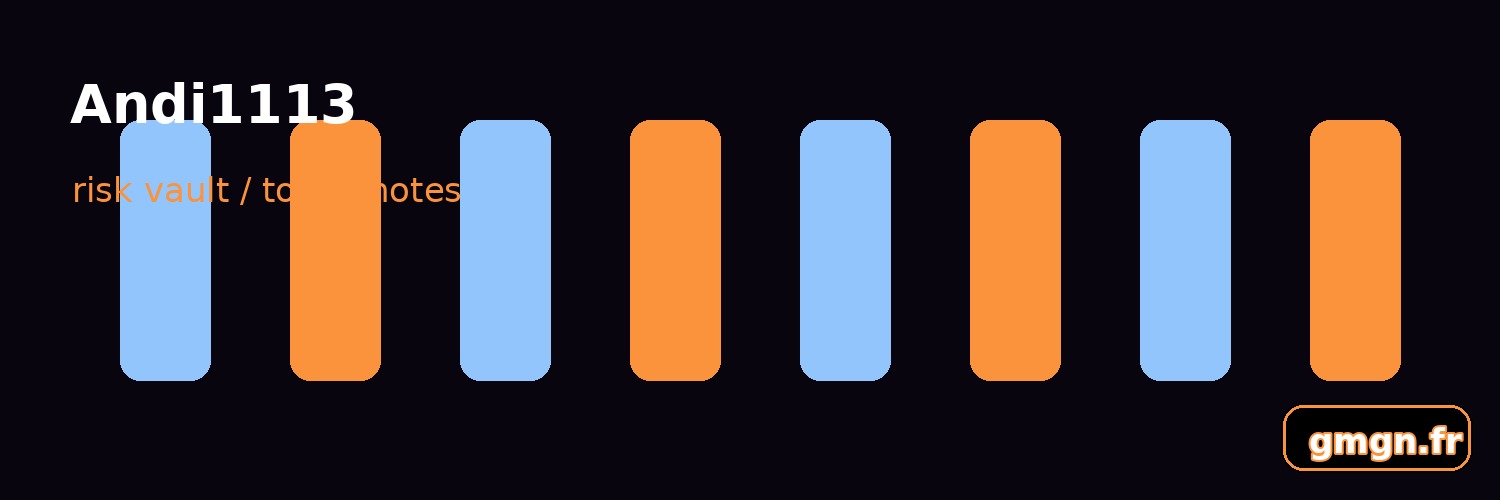 Andi1113's profile banner image