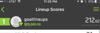 G.O.A.T. Lines™ banner