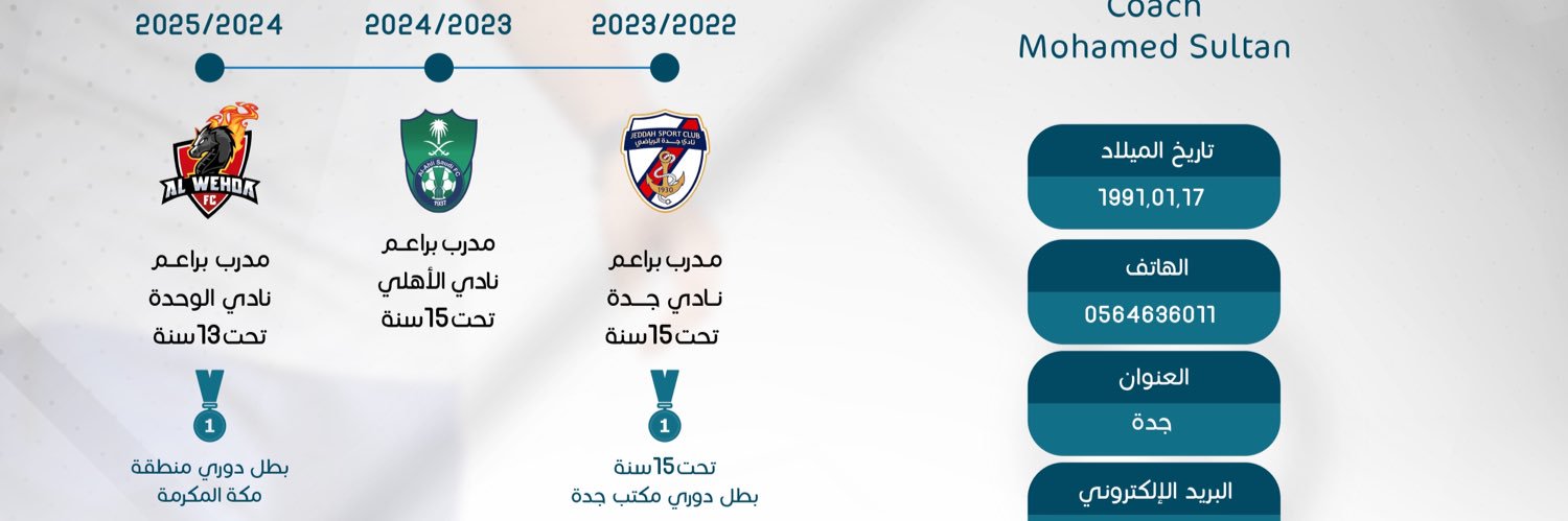 M2m099's profile banner image