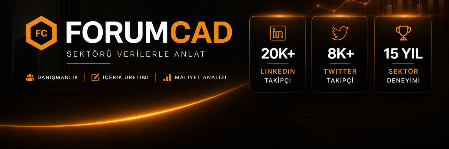 Forumcad's profile banner image