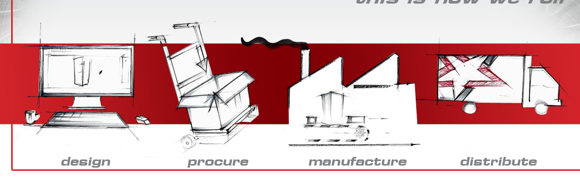 Action Frames banner