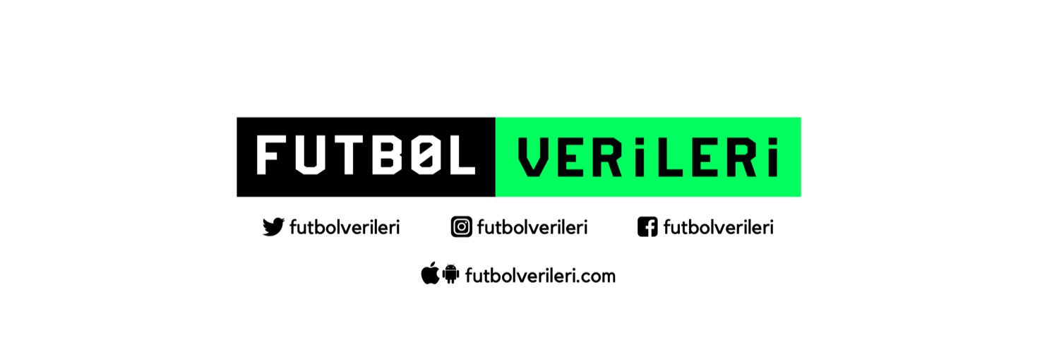 Futbol Verileri banner