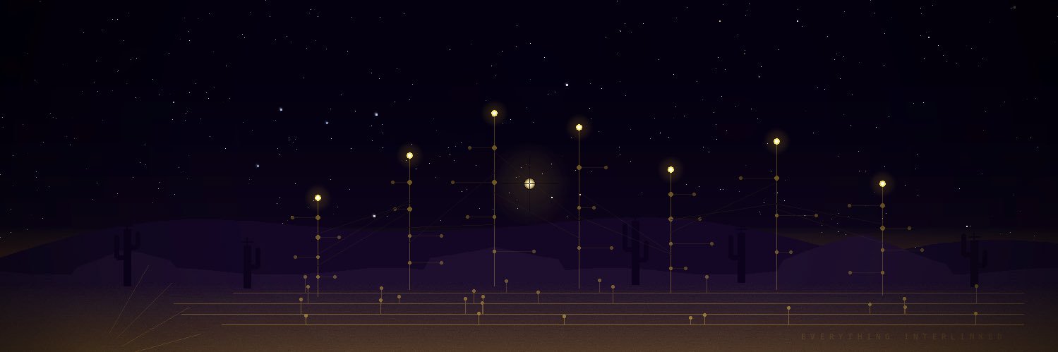 Everything Interlinked banner