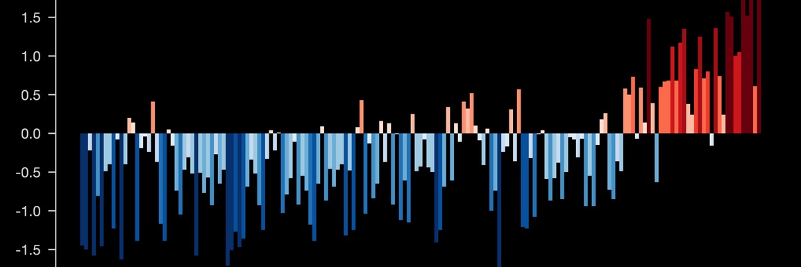 🍋 🍉 AskASwiss🍋 🍉🍓🐝 @askaswiss@chaos.social banner