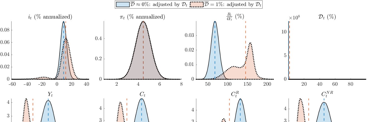 Eduardo Amaral banner