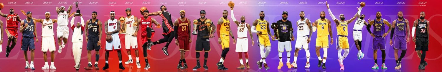 JrCurtisLarryl's profile banner image