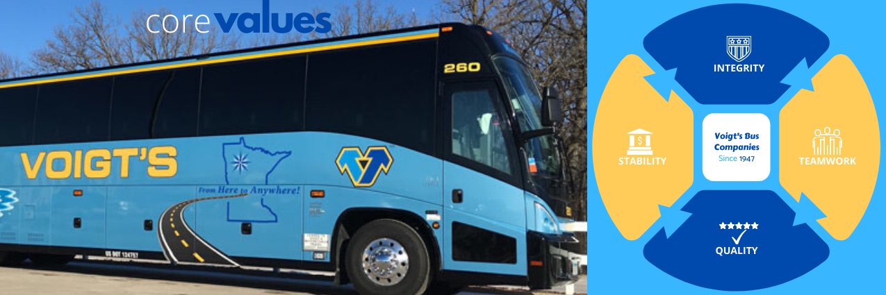 VoigtsBus's profile banner image