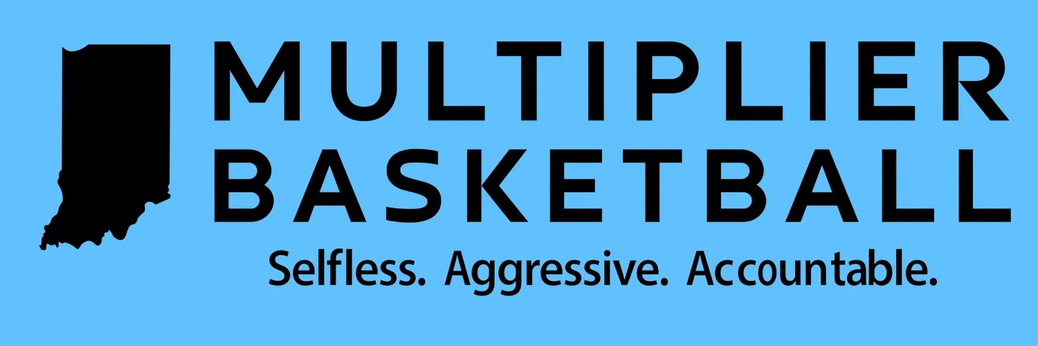 MULTIPLIERHOOPS's profile banner image